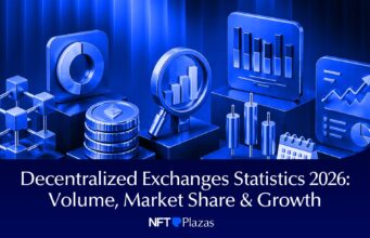 Decentralized Exchanges Statistics 2026: Volume, Market Share & Growth