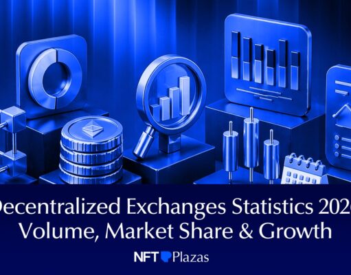 Decentralized Exchanges Statistics 2026: Volume, Market Share & Growth