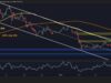 Will ETH Dump Below $1.8K if $2K Support Is Lost?