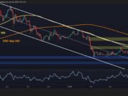 Will ETH Dump Below $1.8K if $2K Support Is Lost?