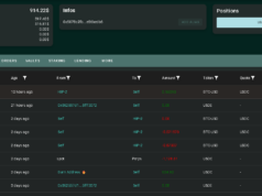 Trader Liquidated for the Sixth Time: How James Wynn From $100M to $900 in a Brutal Leverage Lesson