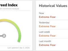 AI Crypto Predicts the Biggest Plays for April 2026