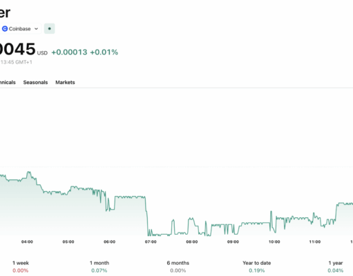 Tether Tightens Its Lead Over USDC as Stablecoin Safety Questions Return