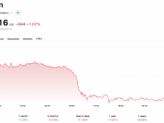Who is Evan Tangeman: 22-Year-Old Gets 70 Months in $263M Crypto Laundering Case