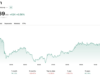 Bitcoin ETF News: Cathie Wood Rotates to Robinhood as BlackRock’s Bitcoin ETF Hits a Wall