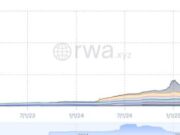 Tokenized Crypto US Treasuries Near $14 Billion as Circle and BlackRock Lead Growth