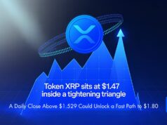 XRP Sits at $1.47 Inside a Tightening Triangle β A Daily Close Above $1.529 Could Unlock a Fast Path to $1.80