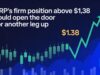 XRP’s Firm Position Above $1.38 Could Open the Door for Another Leg Up