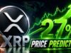 XRP Price Prediction: Funding Rates Have Been Negative for 3 Months While XRP Is Up 27%