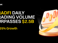 LBank Reports $2.5 Billion Daily TradFi Trading Volume, Up 25% Since March