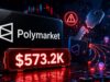 Polymarket Says $573K Was Moved After Internal Wallet Key Compromise