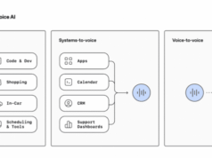 OpenAI unveils GPT-5-class voice models for real-time orchestration