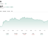 Bitcoin News Today: BTC USD Smashes $80K as Trump Unveils ‘Project Freedom’