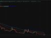 Cardano Hoskinson’s Called Bitcoin Dumb: His Rants Don’t Move ADA