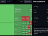 $677M in Liquidation’s as Bitcoin Tumbles Under $80,000
