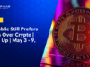 US Public Still Prefers Banks Over Crypto | Catch Up | May 3 – 9, 2026