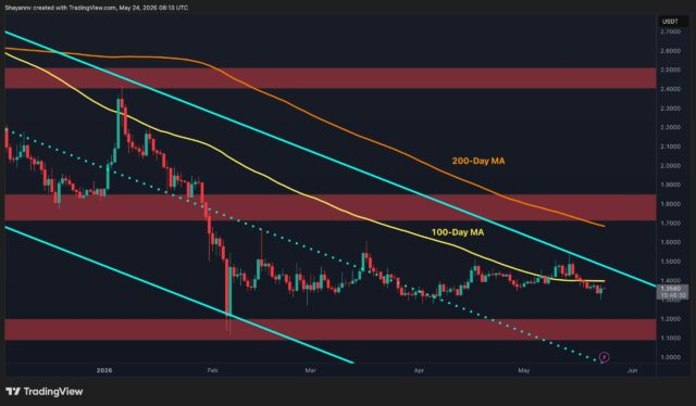 XRP-D-2-scaled.jpg