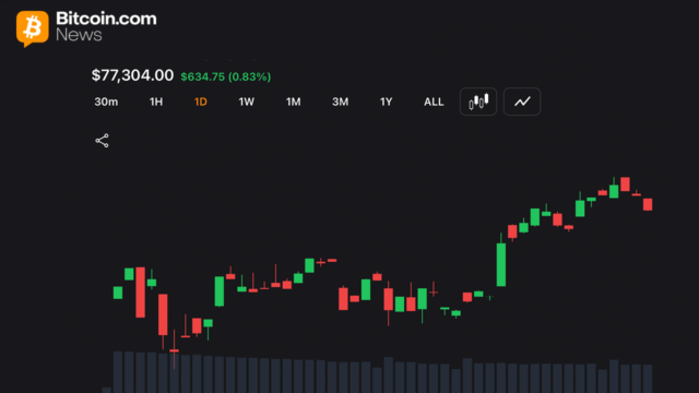 bitcoin-eyes-78k-breakout-as-momentum-indicators-remain-neutral.png