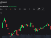 Bitcoin Price Action Stalls Near $76K Support as Volatility Compresses
