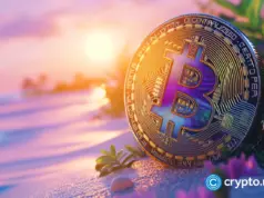 Copper gold ratio repeats Bitcoin’s 2020 signal