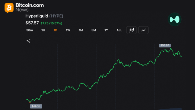 hyperliquid-wipes-out-36-5m-shorts-as-hype-climbs-within-cents-of-ath.png