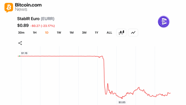 mica-compliant-euro-stablecoin-depegs-to-0-88-after-1-of-3-multisig-exploit-drains-millions.png