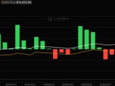 Bitcoin ETF News: BlackRock’s Bitcoin ETF Just Had Its Worst Day Ever: Should Beginners Panic?