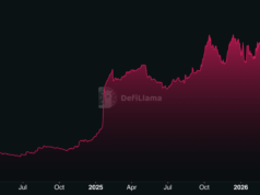 Solana Liquidity Surge: What a $250M USDC Injection Means for SOL Traders