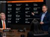 Strategy Posts $12.54B Loss as Bitcoin Holdings Reach 818,334 BTC